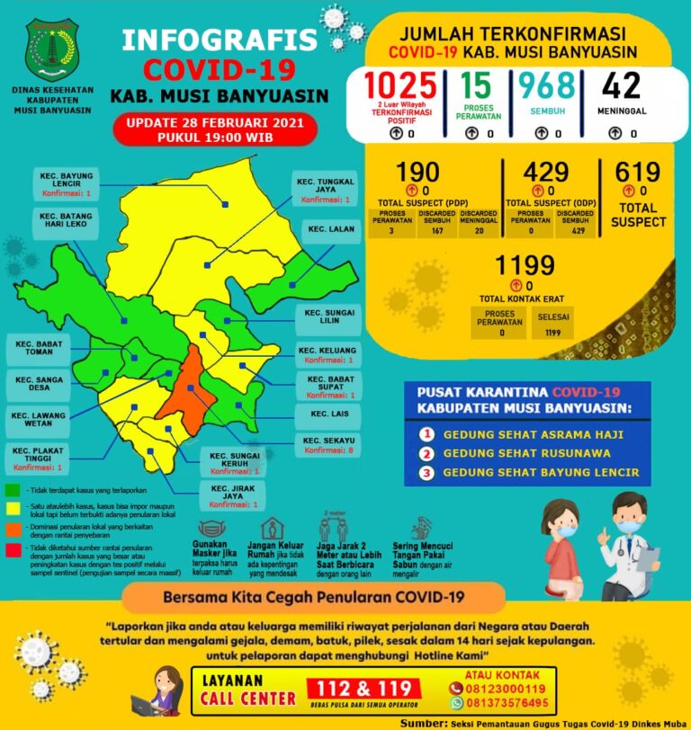 WhatsApp Image 2021-02-28 at 18.45.00