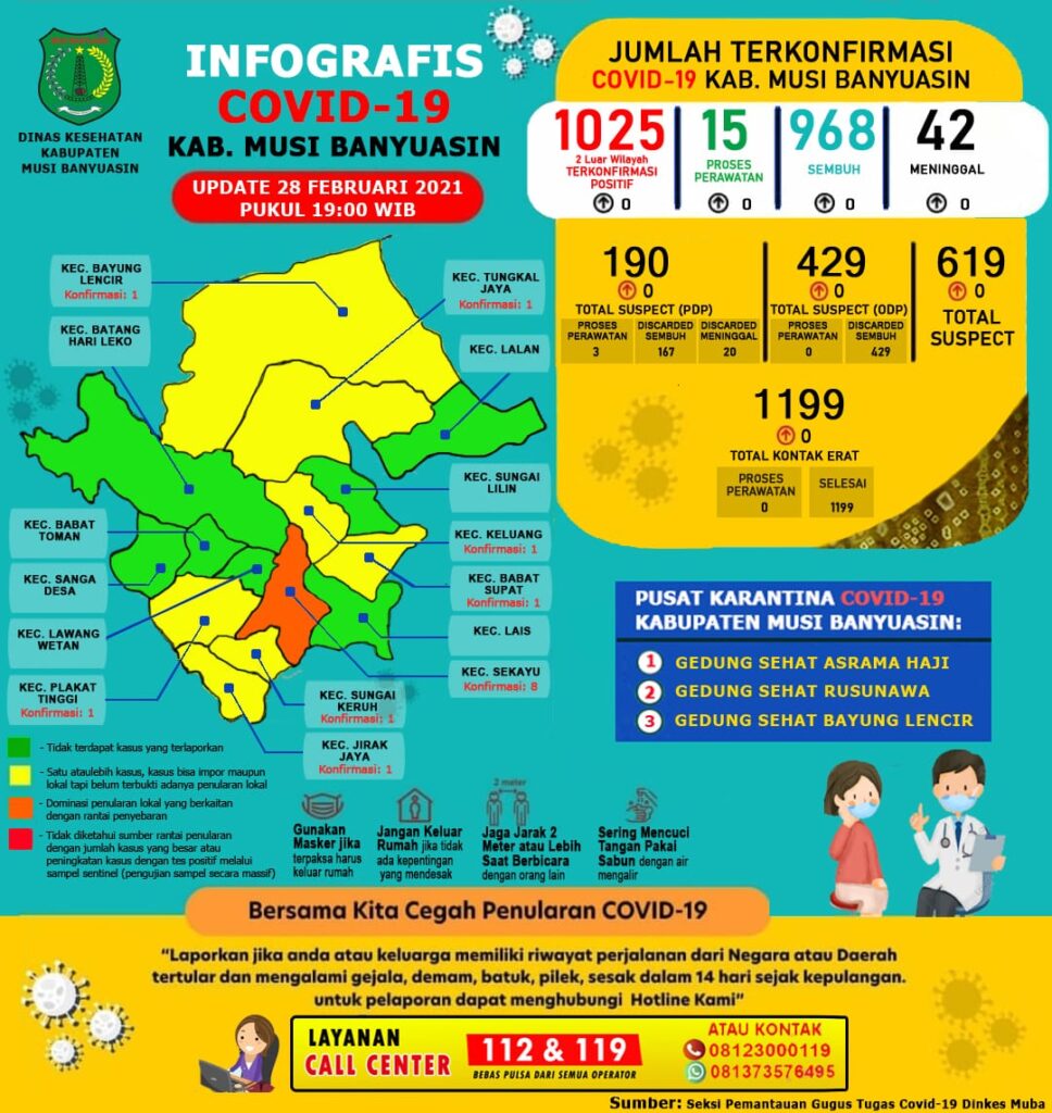 WhatsApp Image 2021-02-28 at 18.45.00