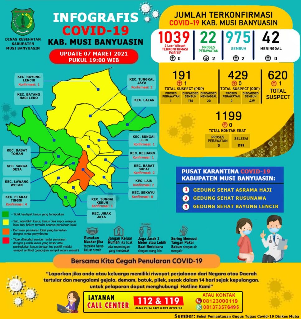 WhatsApp Image 2021-03-07 at 05.02.59