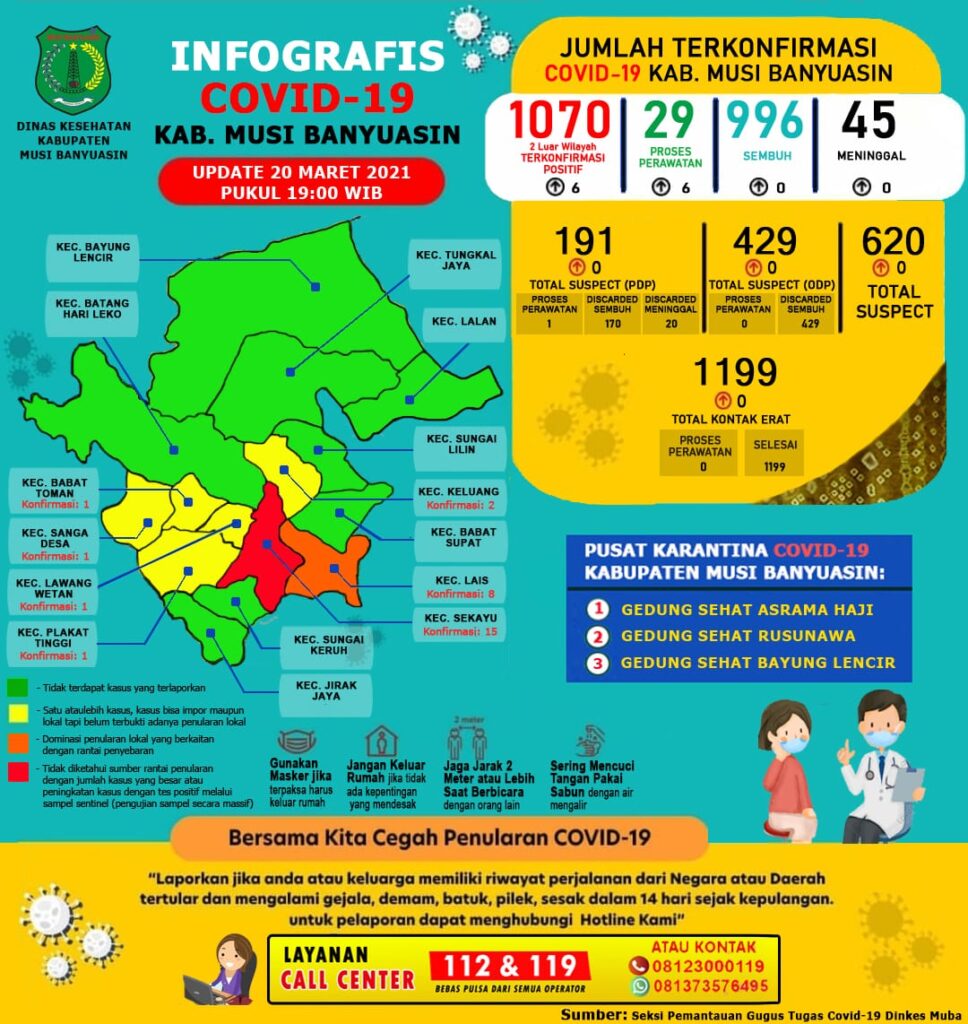 WhatsApp Image 2021-03-20 at 06.34.00