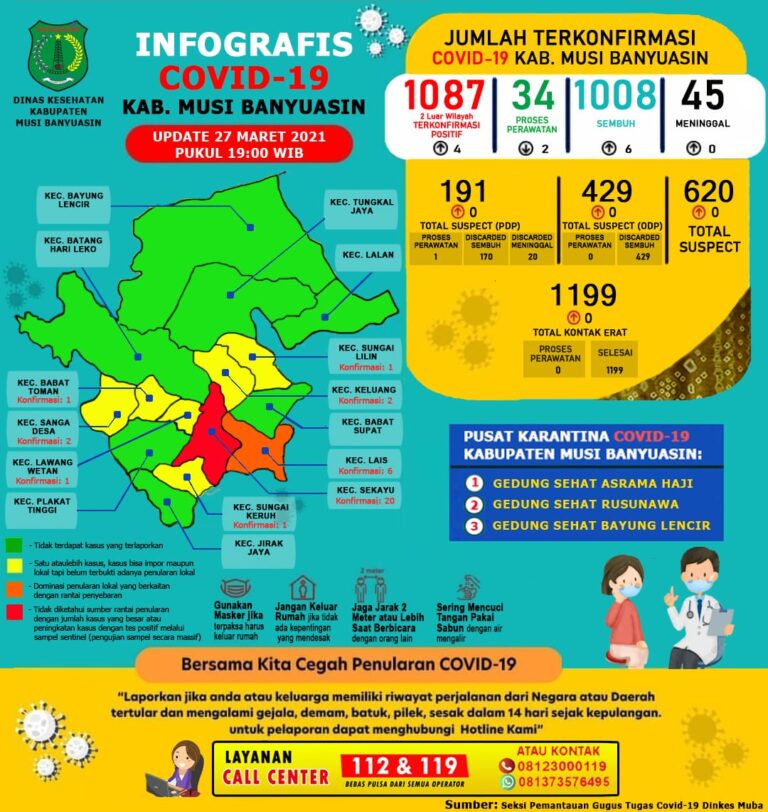 WhatsApp Image 2021-03-28 at 04.34.18