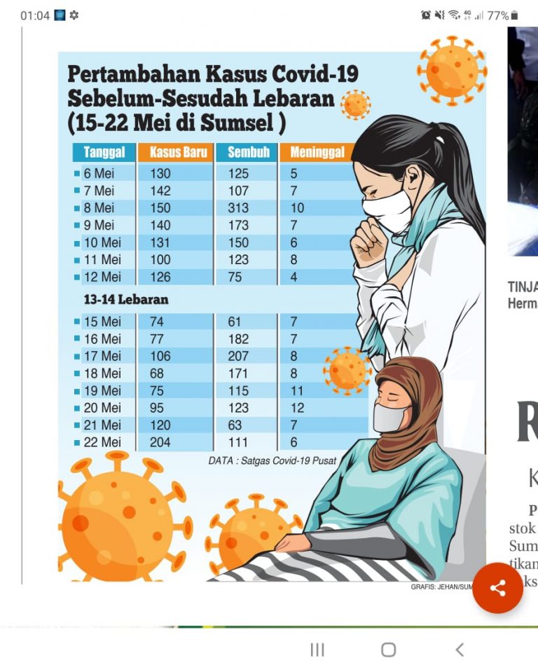 WhatsApp Image 2021-05-23 at 01.57.32