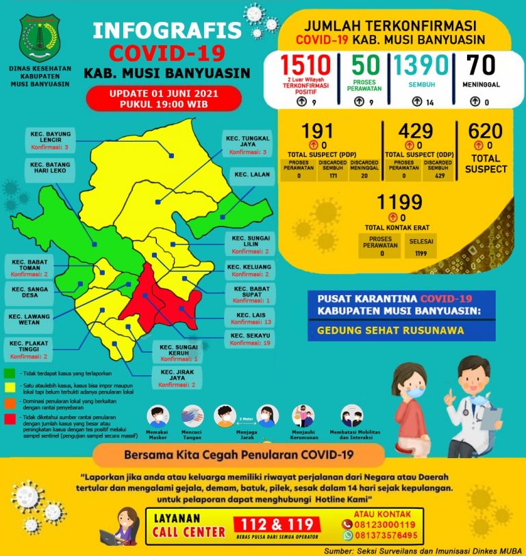 WhatsApp Image 2021-06-01 at 05.02.07