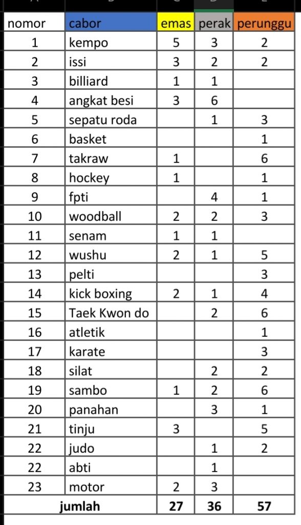 WhatsApp Image 2021-11-28 at 04.14.01