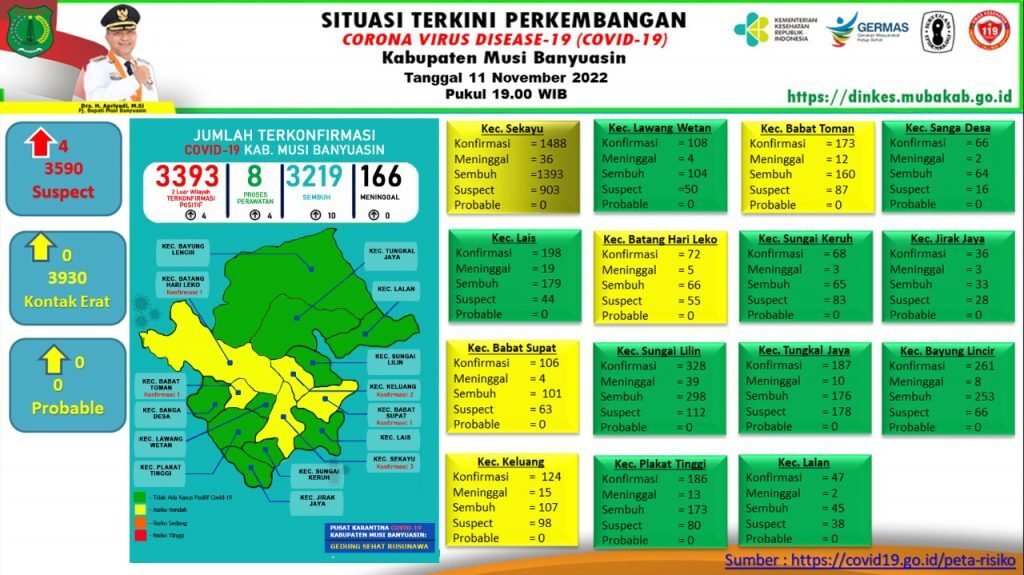 IMG-20221111-WA0058-1024x575