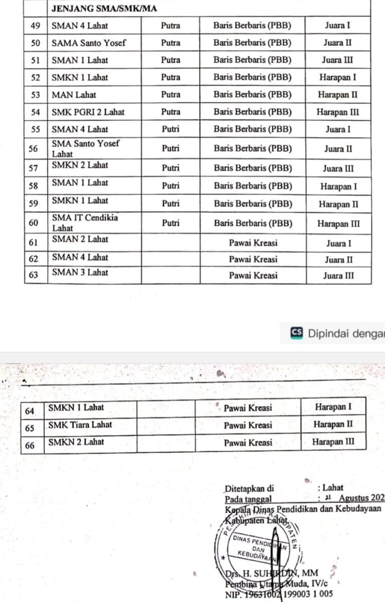 WhatsApp Image 2023-08-24 at 02.03.17