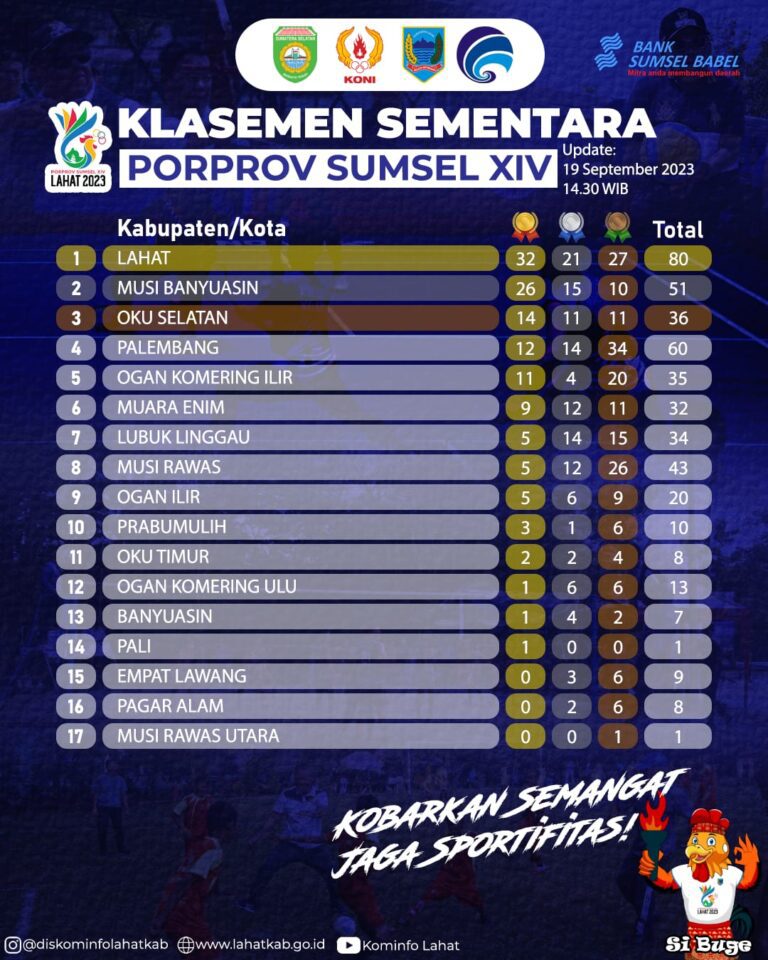 WhatsApp Image 2023-09-19 at 03.52.02