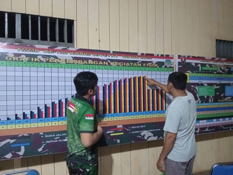 WhatsApp Image 2024-10-29 at 08.08.25